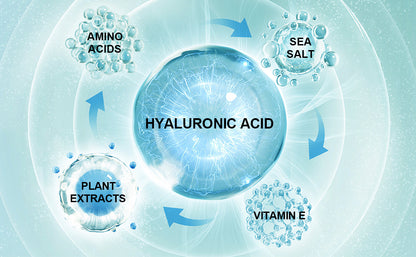 PORCOPE Brightening Skincare Set - Includes Facial Cleanser Serum and Brightening Facial Mask a Moisturizing, Brightening, Repairing and Anti-Aging Facial Care Eet to Improve Rough Skin