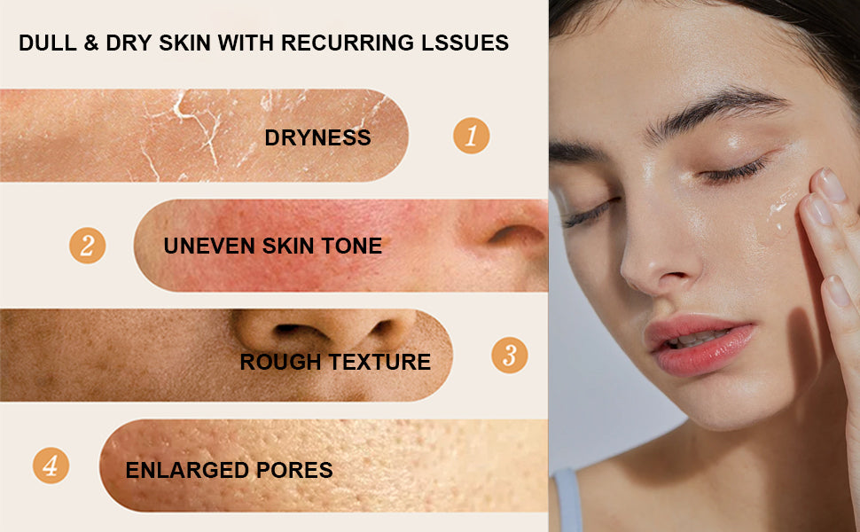 PORCOPE Brightening Moisturizing Skincare Set - Includes Cleanser, Moisturizer, Serum Oil, and Sleeping Mask - Hydrating, Brightening, Repairing and Anti-Aging Facial Care Set Nourish the Skin