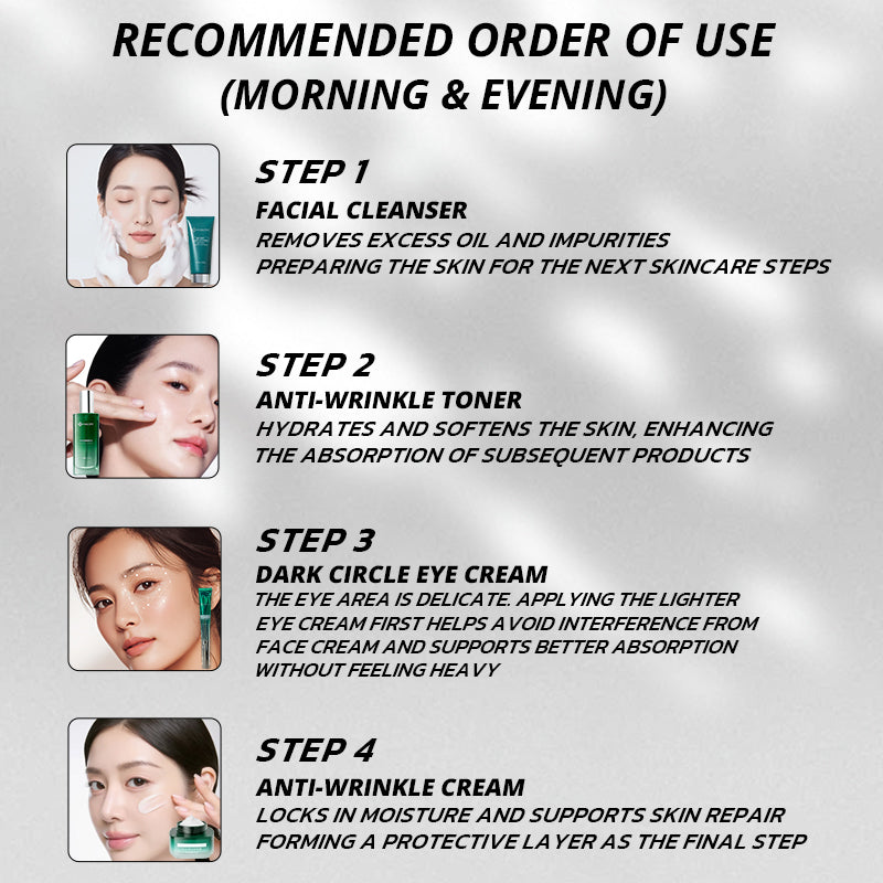 PORCOPE 4-Step Skincare Set Fine Line Care Hydration Cleanser Toner Retinol Cream Eyecream