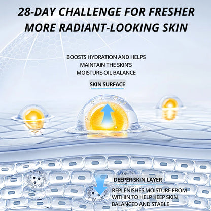 PORCOPR Hydrating Skincare Set Oil-Control Cleanser, Moisturizing Toner &amp; Deep Hydration Cream