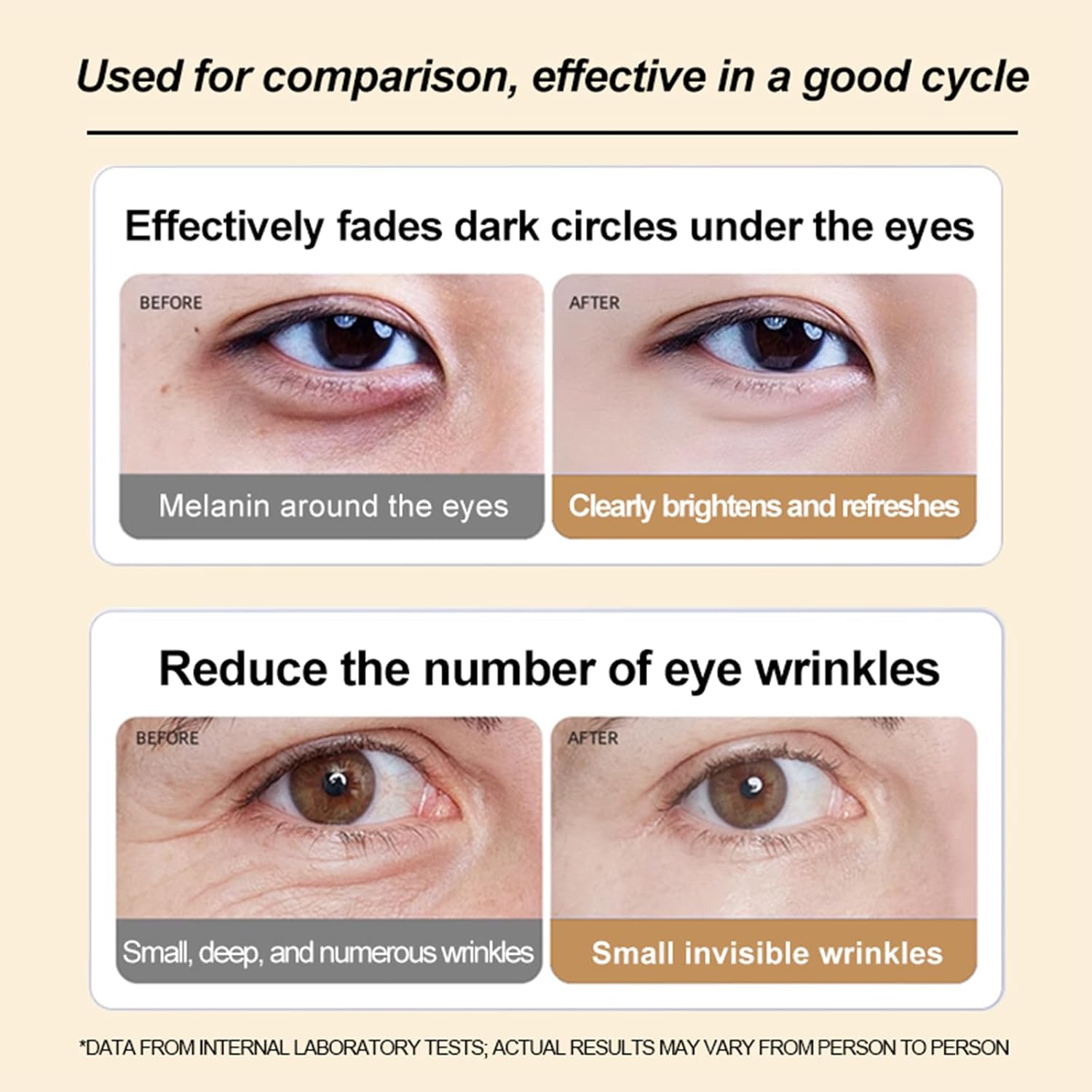 PORCOPE Caffeine Dark Circle Eye Cream - Contains Hyaluronic Acid &amp; Niacinamide Under to Brighten Eye Area, Reduce Dark Circles &amp; Smooth Wrinkles - Caffeine Eyes Serum 0.5 fl oz