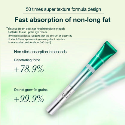 PORCOPE·Eye cream improves dark circles, wrinkles, nourishes eye bags, electric massage