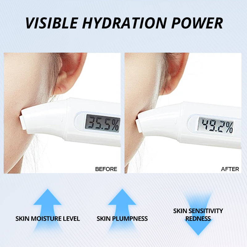 PORCOPR Hydrating Skincare Set Oil-Control Cleanser, Moisturizing Toner &amp; Deep Hydration Cream