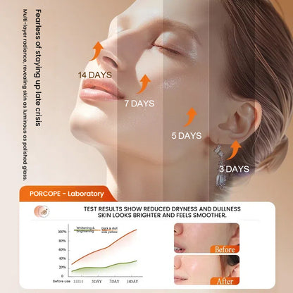 PORCOPE Niacinamide Brighten Moisturizing Sheet Mask-28gx5 EA, Improve Dryness and Roughness,Moisturize,Brighten